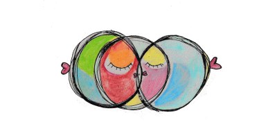 2. The path of acceptance and inclusion