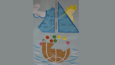 Meeting of the South Poland provincial team